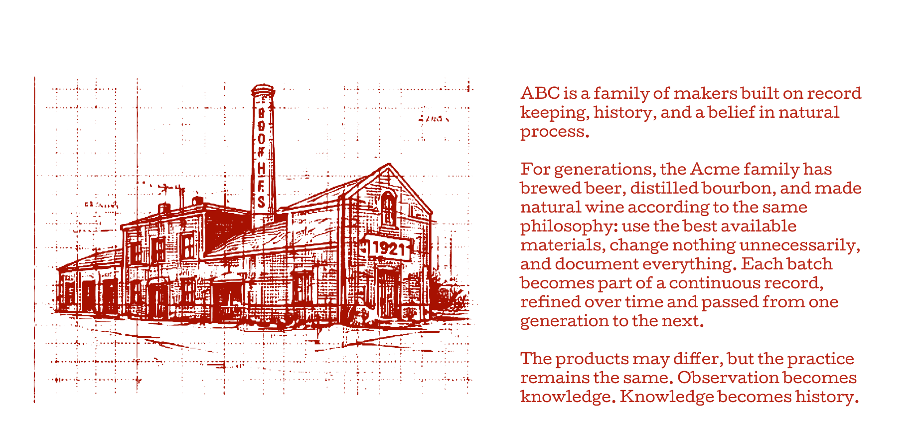 ABC concept board with red brewhouse drawing and project statement